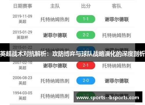 英超战术对抗解析:攻防博弈与球队战略演化的深度剖析 英超战术对抗解析:攻防博弈与球队战略演化的深度剖析