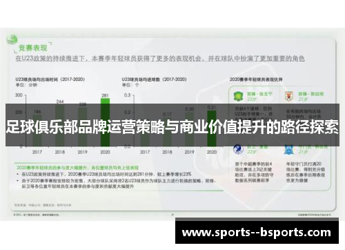 足球俱乐部品牌运营策略与商业价值提升的路径探索