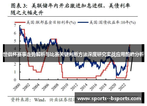 世俱杯赛事走势解析与比赛关键判断方法深度研究实战应用前瞻分析 世俱杯赛事走势解析与比赛关键判断方法深度研究实战应用前瞻分析