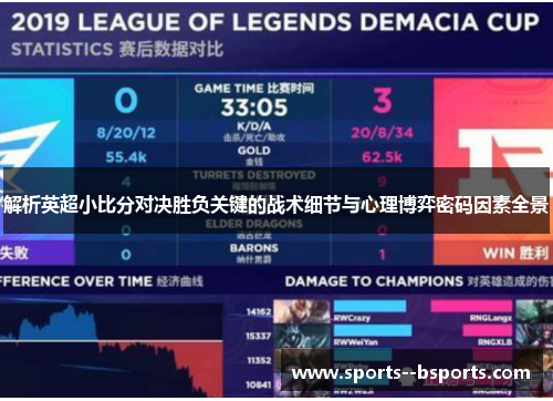 解析英超小比分对决胜负关键的战术细节与心理博弈密码因素全景
