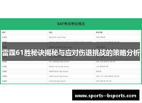 雷霆61胜秘诀揭秘与应对伤退挑战的策略分析