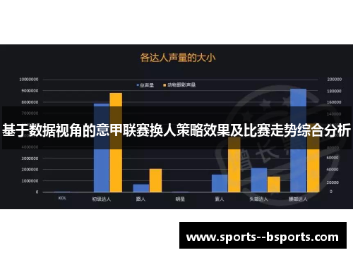 基于数据视角的意甲联赛换人策略效果及比赛走势综合分析
