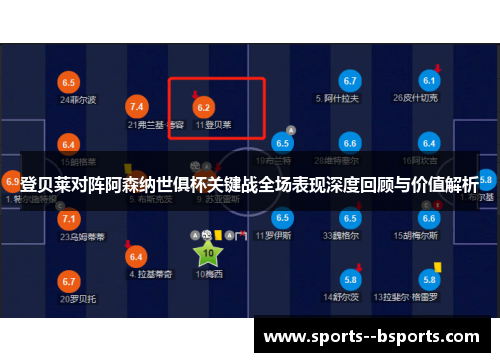 登贝莱对阵阿森纳世俱杯关键战全场表现深度回顾与价值解析